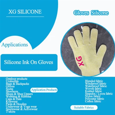 Silicone Printing on Gloves: Processes, Effects, Common Problems & Solutions