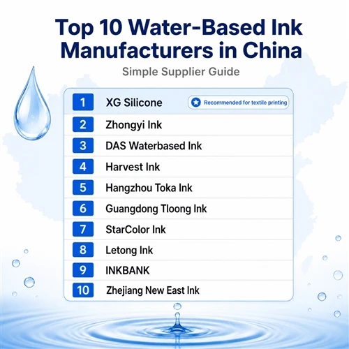 Top 10 Water-Based Ink Manufacturers in China: 2026 Guide