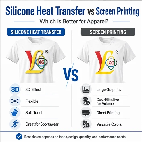 Silicone Heat Transfer Vs Screen Printing: Which Is Better?