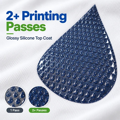How Many Printing Passes Are Needed For Glossy Silicone Top Coat?