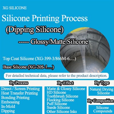 Dipping Shoelace Silicone: Durable, Customizable Silicone For Lace Tips