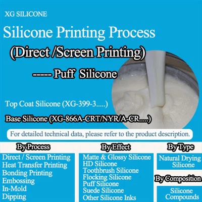 Direct Printing Glossy Puff Silicone