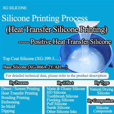 Positive Heat Transfer Glossy Silicone