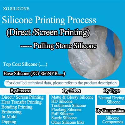 Pulling Stone Silicone For Double-Sided Lycra Fabrics