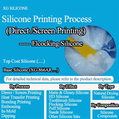 Screen Printing Flocking Silicone For Lycra Fabrics