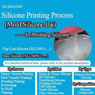 Silicone In-Mold Transfer For Customized Products